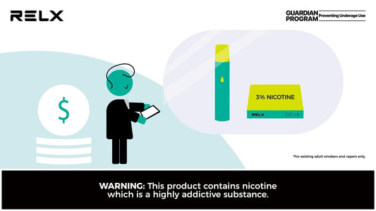 How Much Does It Cost to Vape? - RELX Global