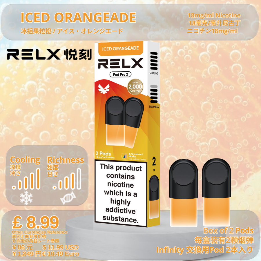 第二世代 / Iced Orangeade