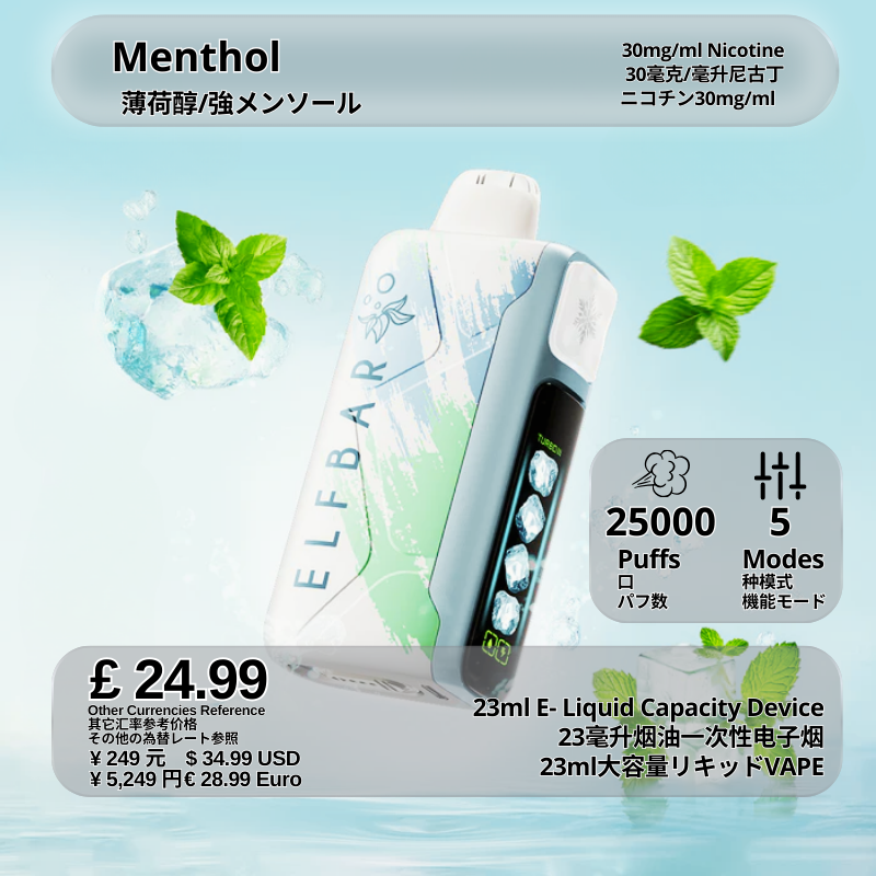 Menthol